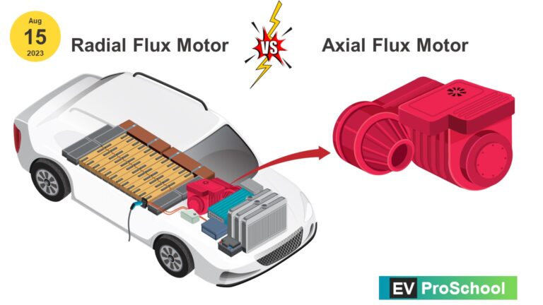 Radial Flux Motor - RFT Vs Axial Flux Motor AFT - EVProSchool_002