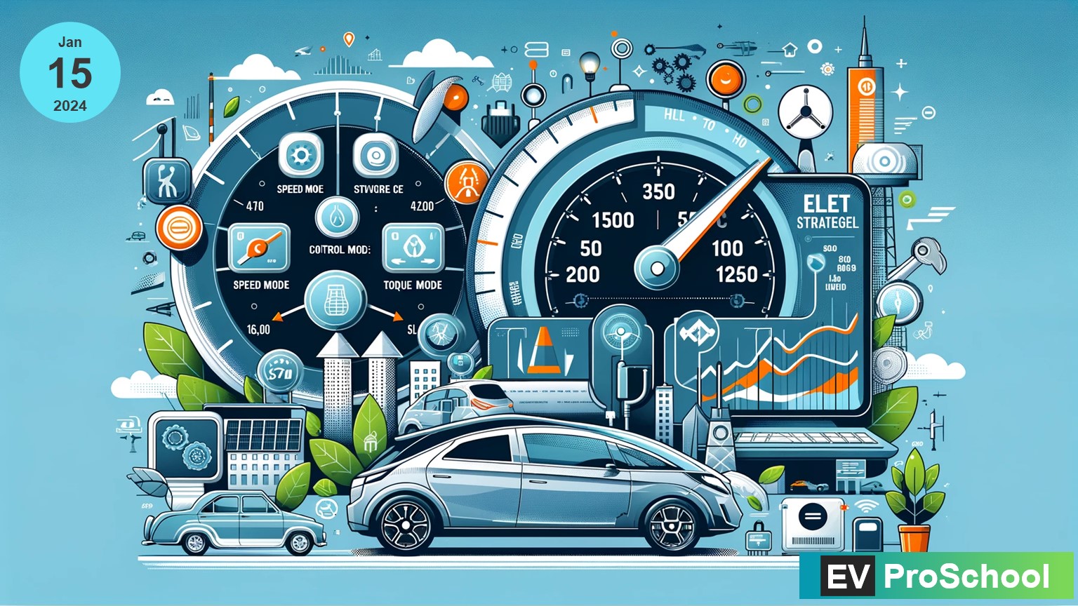 Illustration of Control Strategies and Electric Vehicle Technology