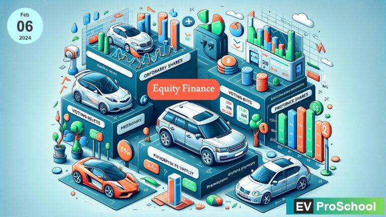 An image showcasing the dynamics of equity finance in the EV sector, highlighting ordinary and preference shares against a backdrop of electric vehicles and charging infrastructure.