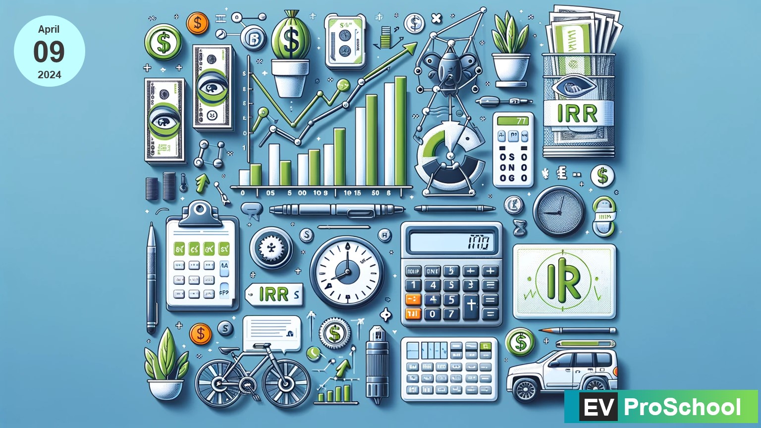 Internal Rate of Return in Finance A Guide with EV Industry Examples