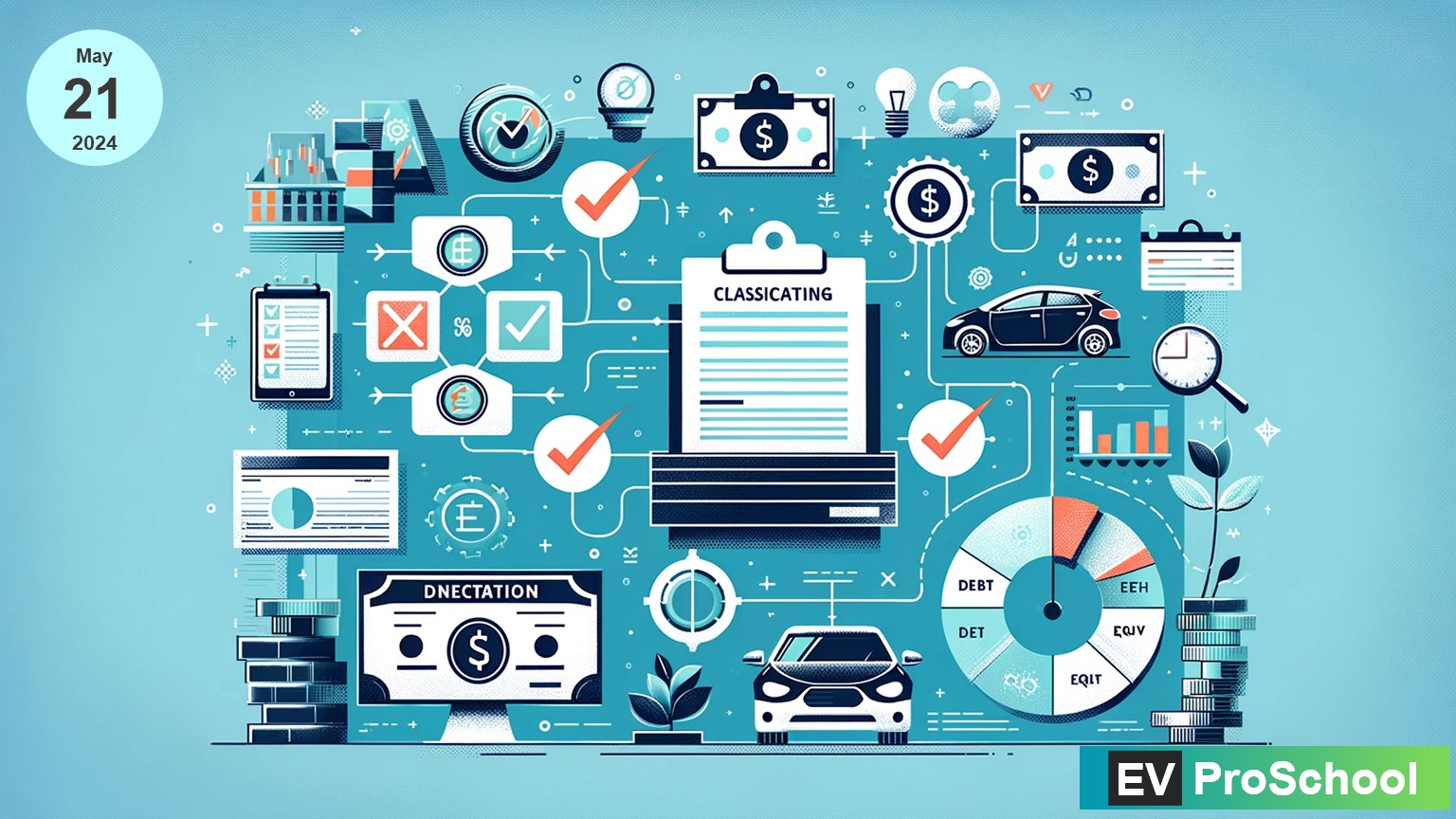 Infographic illustrating the classification of financial assets in the EV industry, with symbols for debt and equity, a checklist for the cash flow test, and a decision-making flowchart."