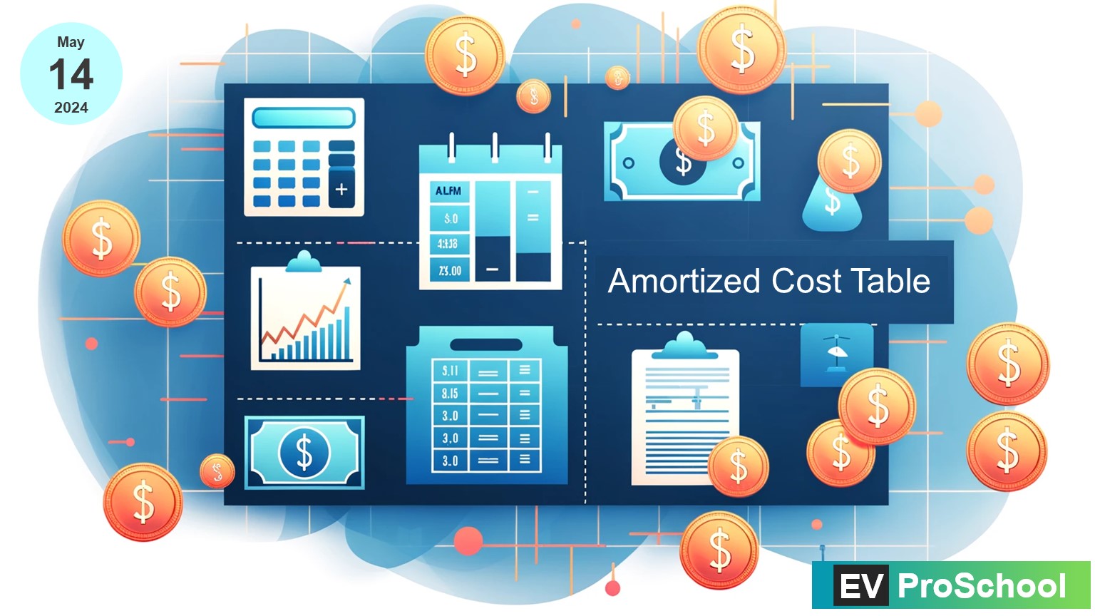 An informative graphic illustrating the concept of amortized cost for financial assets and liabilities