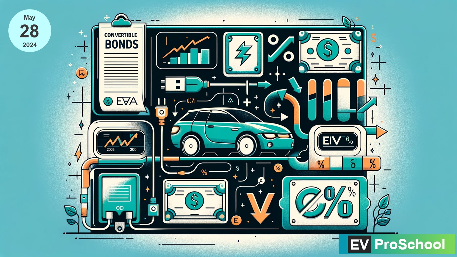 concept of convertible bonds in the electric vehicle sector, merging financial growth with sustainable technology