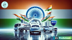 ndia's EV policy landscape showcasing Tesla, BYD, and VinFast symbols with the Indian flag, highlighting global collaboration and sustainable mobility