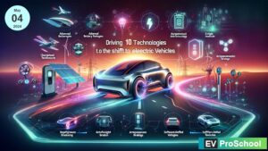 Infographic showing top 10 technologies propelling the electric vehicle revolution, including advanced batteries, electric motors, and autonomous driving systems