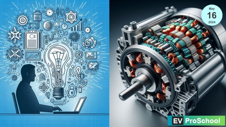 A banner image for a blog post titled “Minimizing Eddy Current Losses Insights from a Lifelong Engineering Journey,” indicating an in-depth analysis and insights into engineering solutions for reducing eddy current losses.