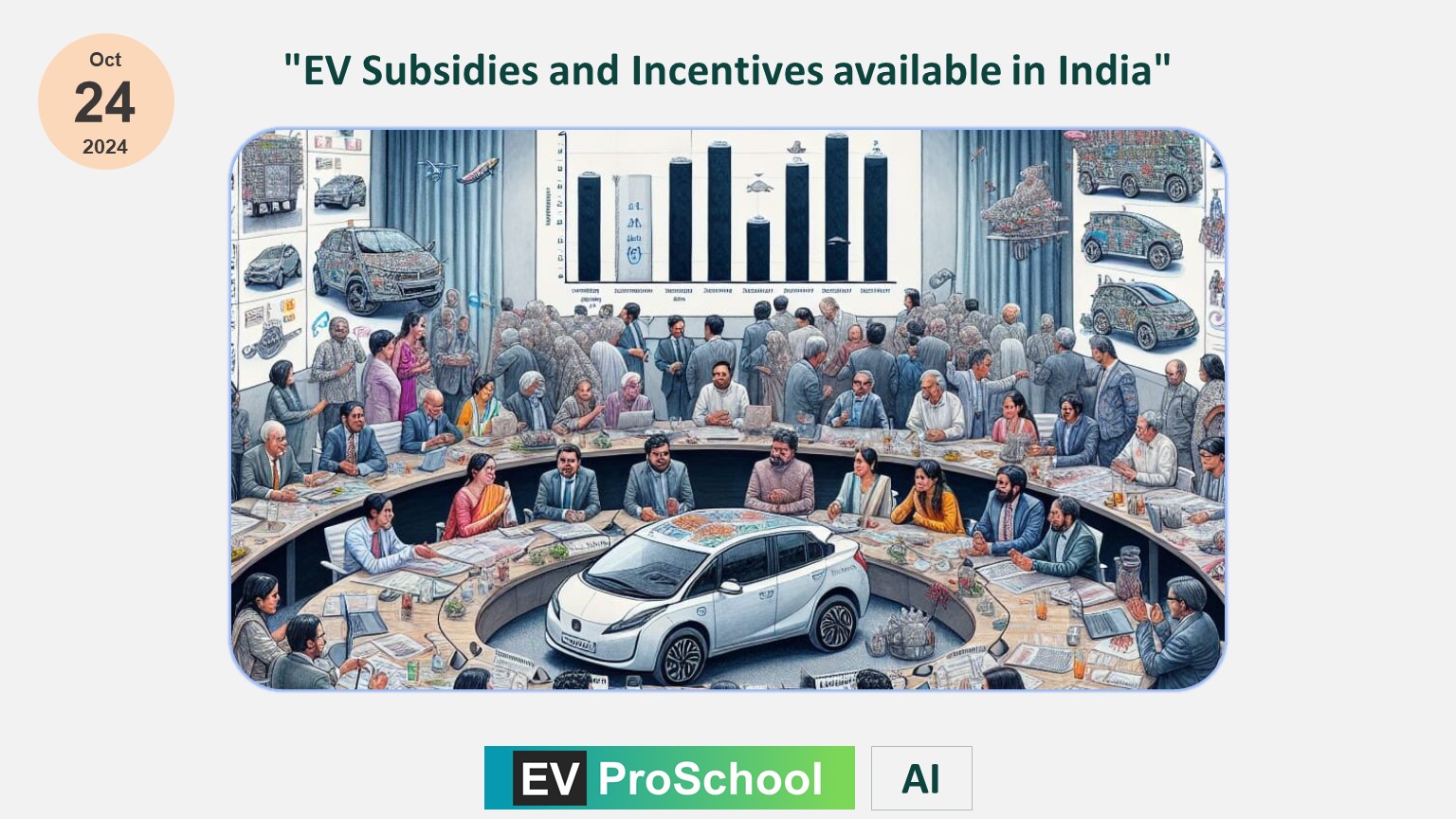 "Electric car plugged into a charging station in India, highlighting the country's EV infrastructure and government incentives."