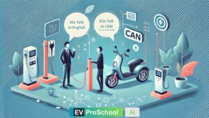 Humans communicating through speech bubbles in multiple languages, symbolizing human interaction, alongside an electric two-wheeler and a charger exchanging digital signals via CAN communication