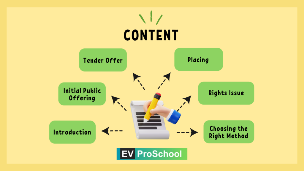 Content : methods of issuing new shares for EV charging companies