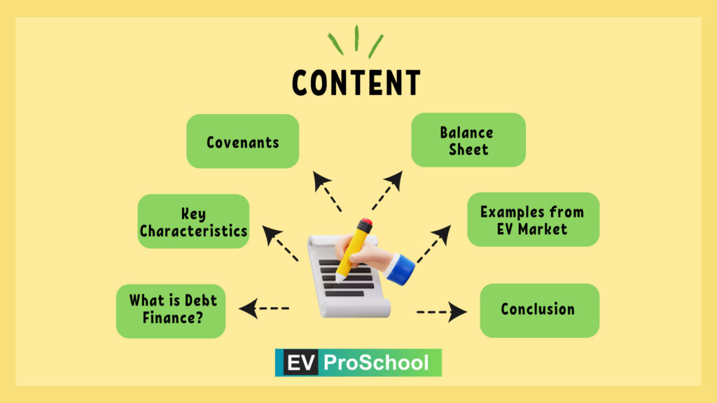 Content : long-term debt finance in the EV sector,.