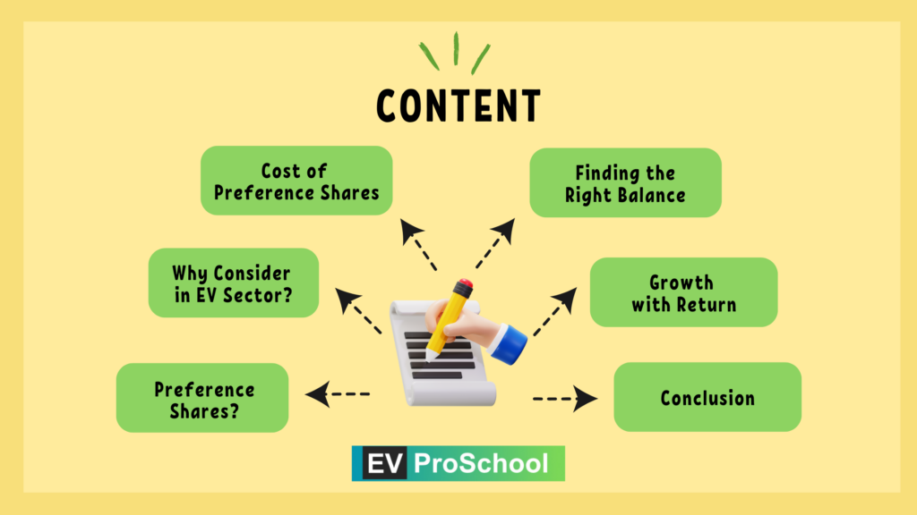 Content: Preference Share meaning in EV Sector Balancing Growth with Return