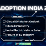 Futuristic graphic representing EV adoption in India, showcasing trends like EV charging infrastructure, electric vehicle sales statistics, and global EV market outlook alongside India’s growing electric mobility sector