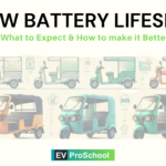 Electric 3W Battery Life