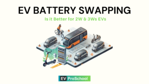 Battery Swapping